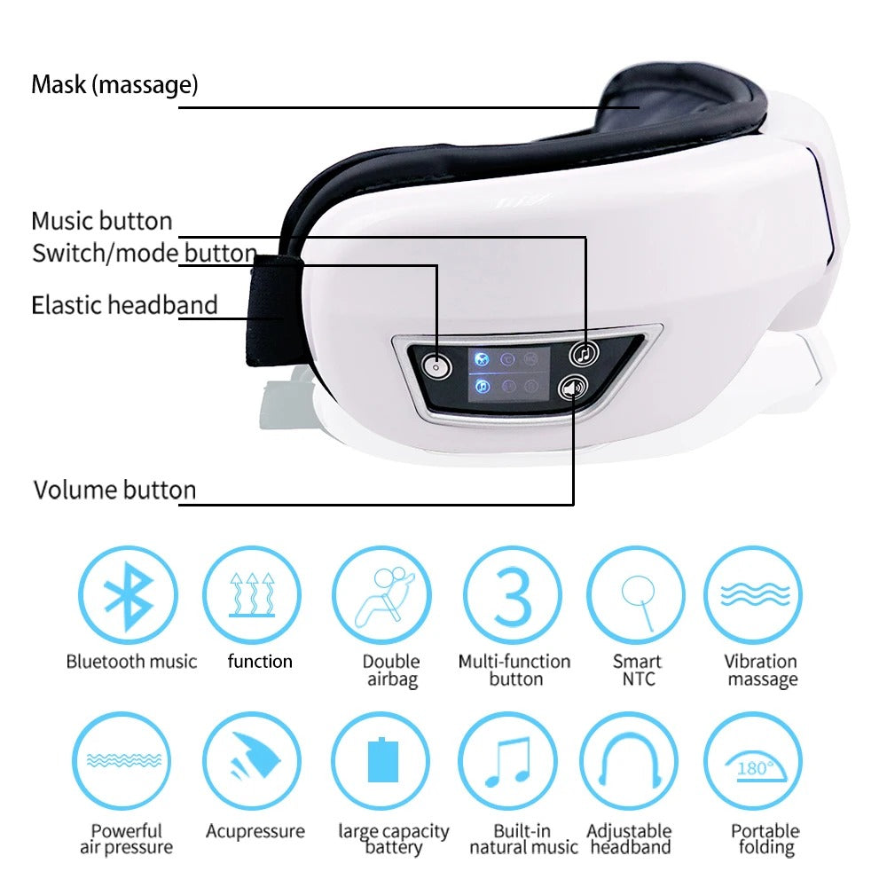Intelligent Eye Massager