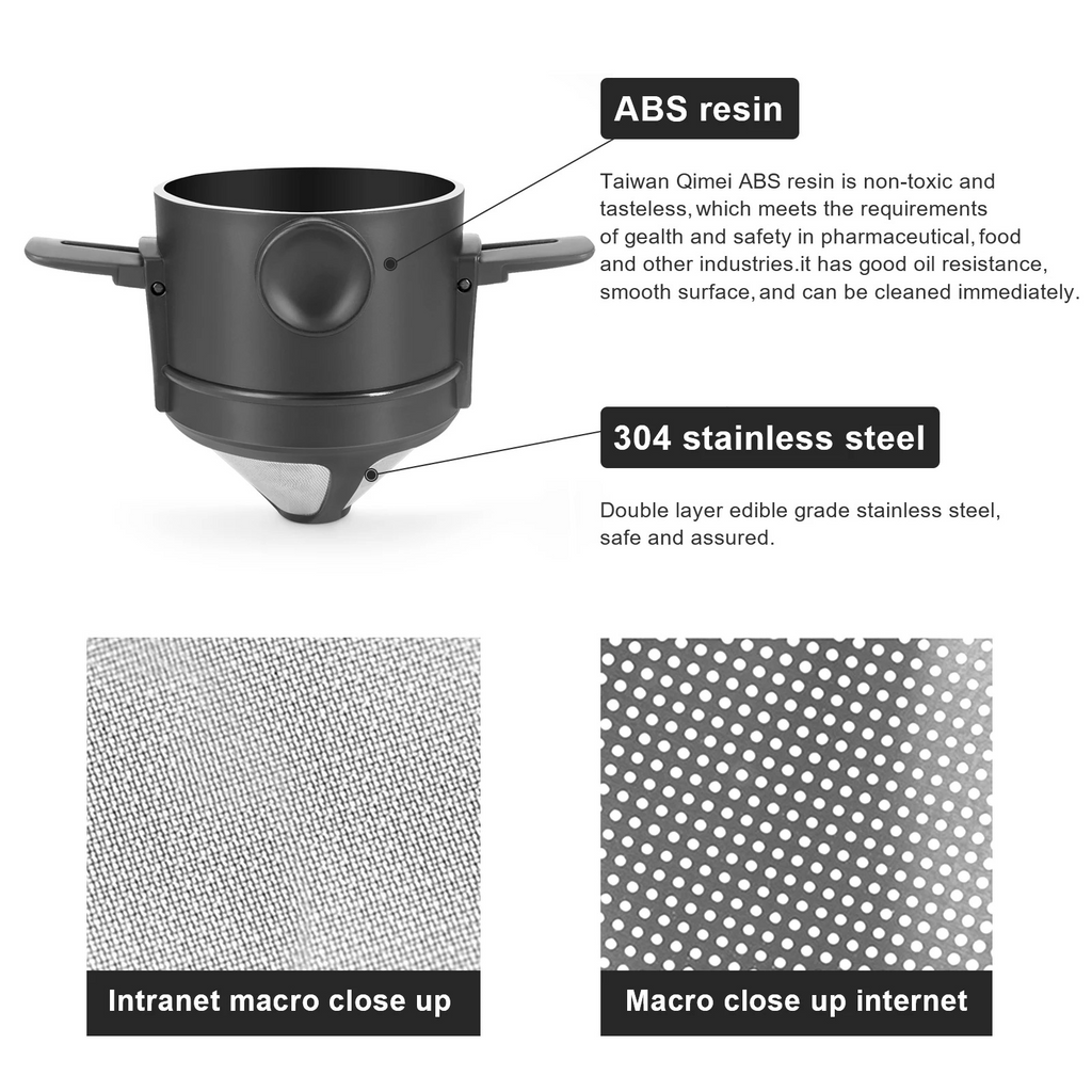 Reusable Coffee Filter